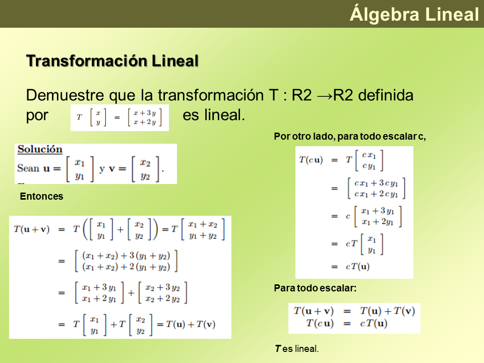 Transformaciones Lineales Iii Oa Secuencia Ii Álgebra Lineal 2021 1 5914