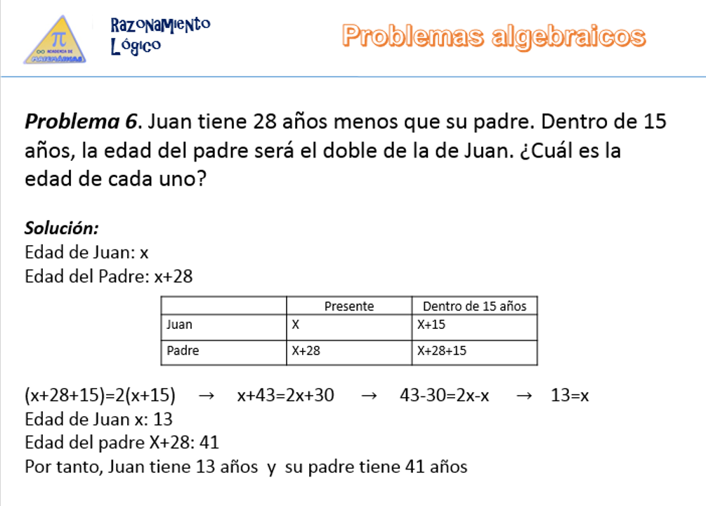 plo5